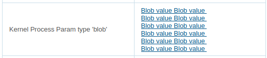 blob table
