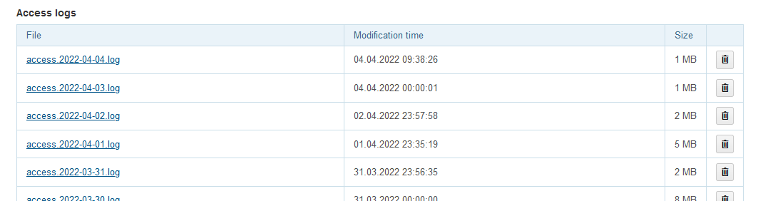 access logs