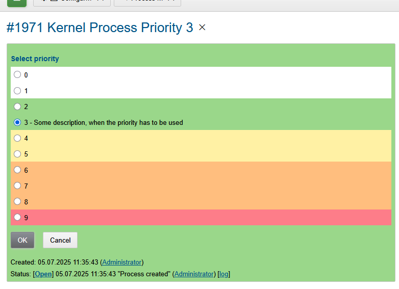 15163 process priority description