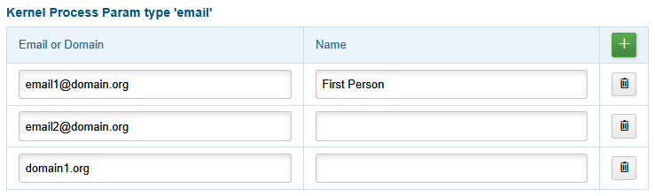 email editor
