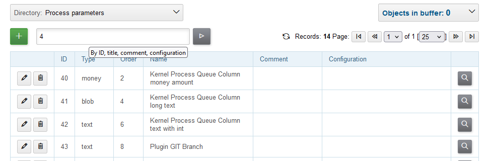 14834 param id filter