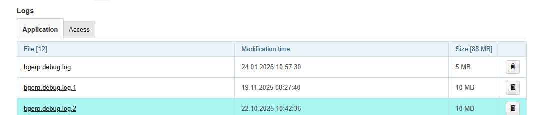 14795 files count and size