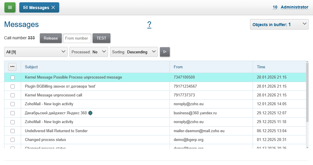 messages