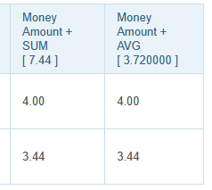 column aggregate