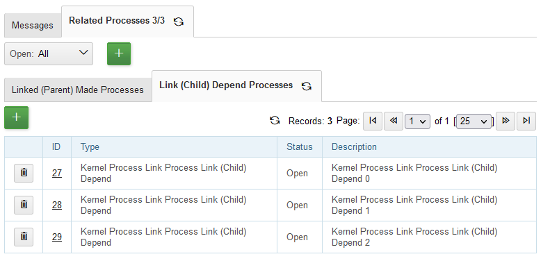 15020 linked processes new