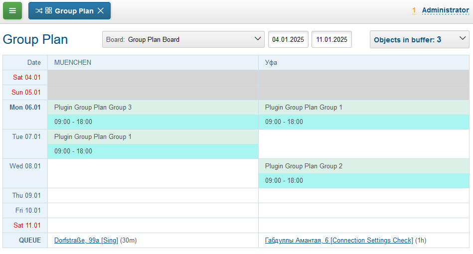 process board group set after