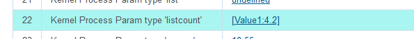 listcount table