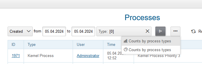 report processes diagram menu