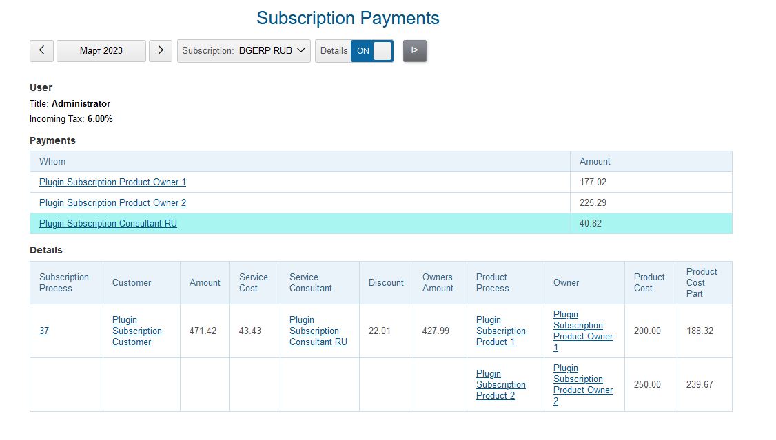 payment report