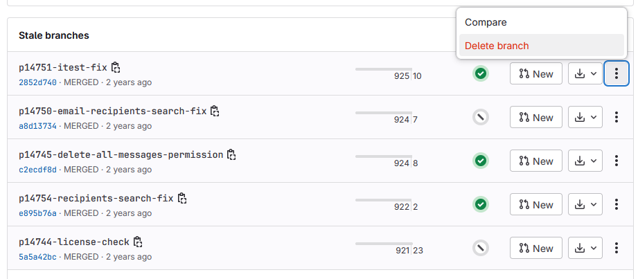 gitlab stale branches