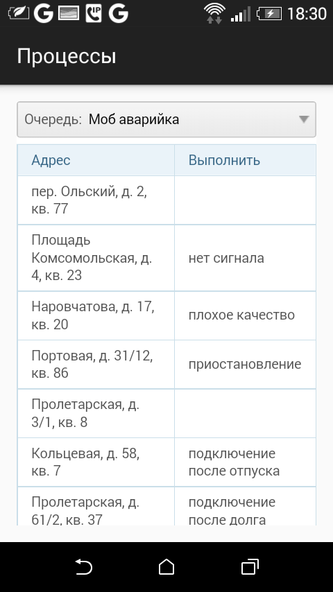 mobile process