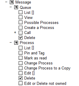 15124 process message delete