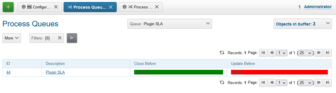 process queue