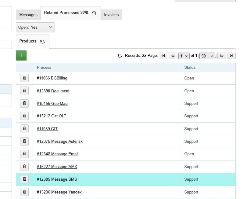 15238 order related processes