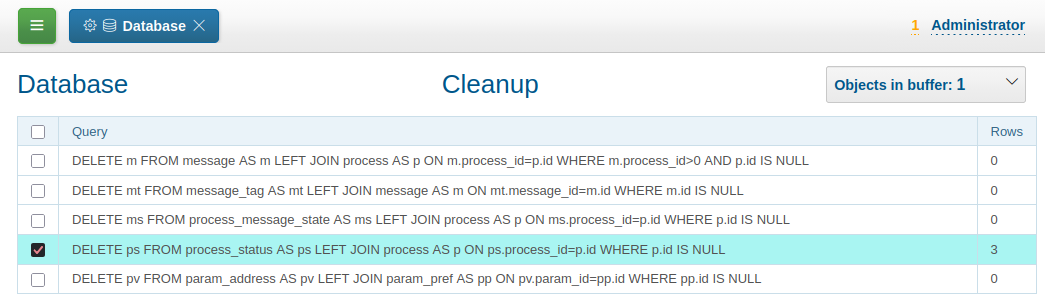 15249 cleanup process status
