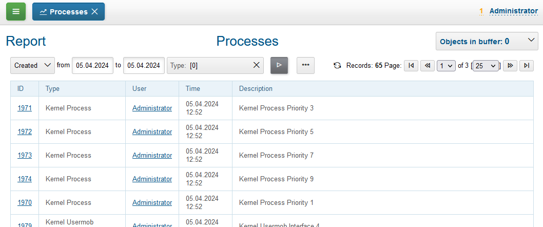 report processes